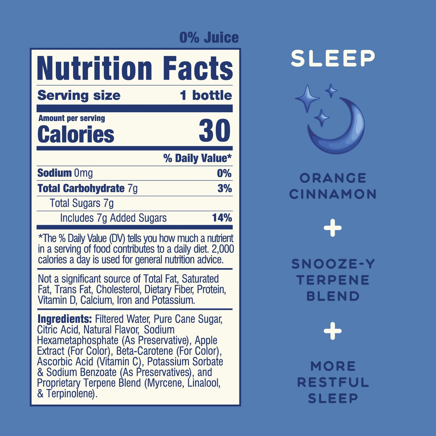 THH - Sleep Nutrition Facts