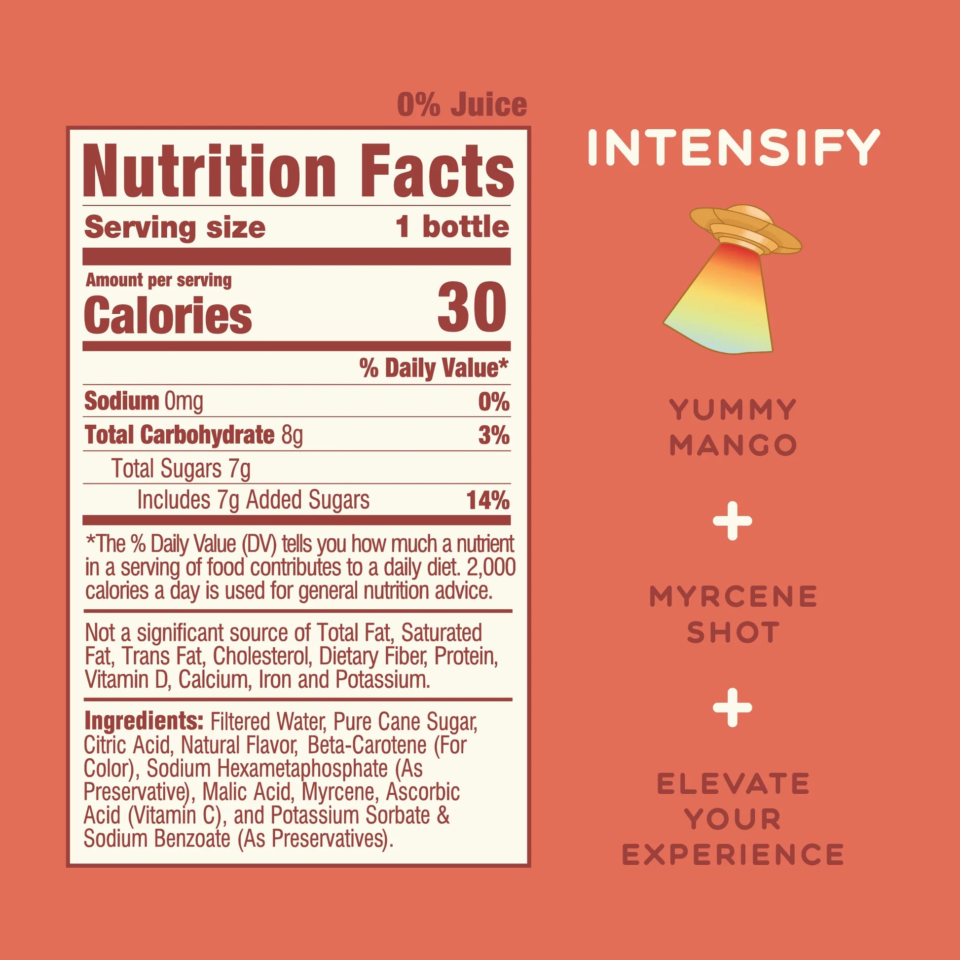 THH - Intensity Nutrition Facts