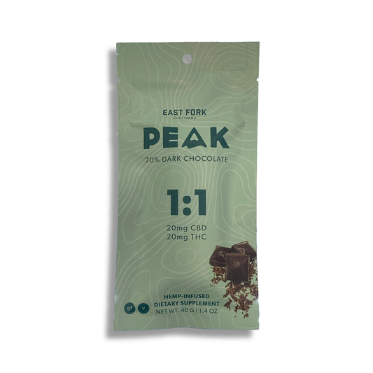 Peak Extracts - 20:20, Full Spectrum Hemp Chocolate Bar